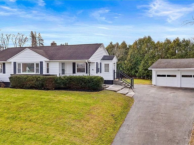 Funded property in Whitesboro, NY